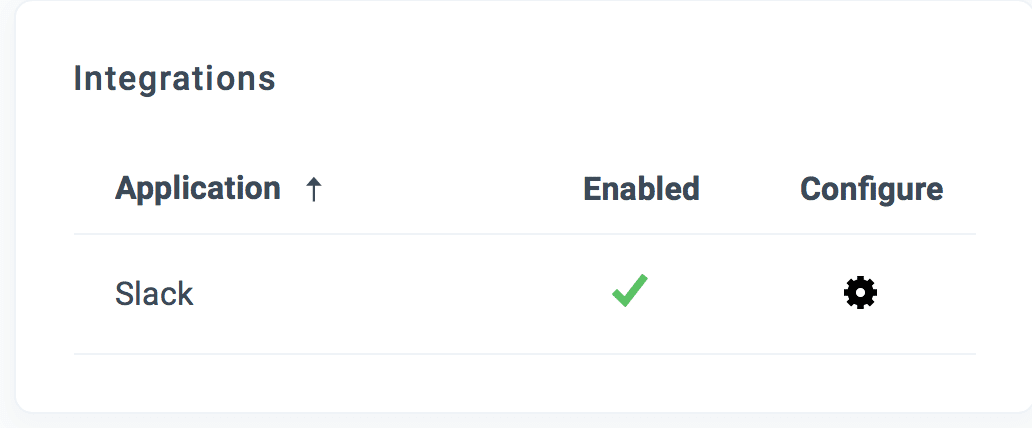 Protected: slack_success