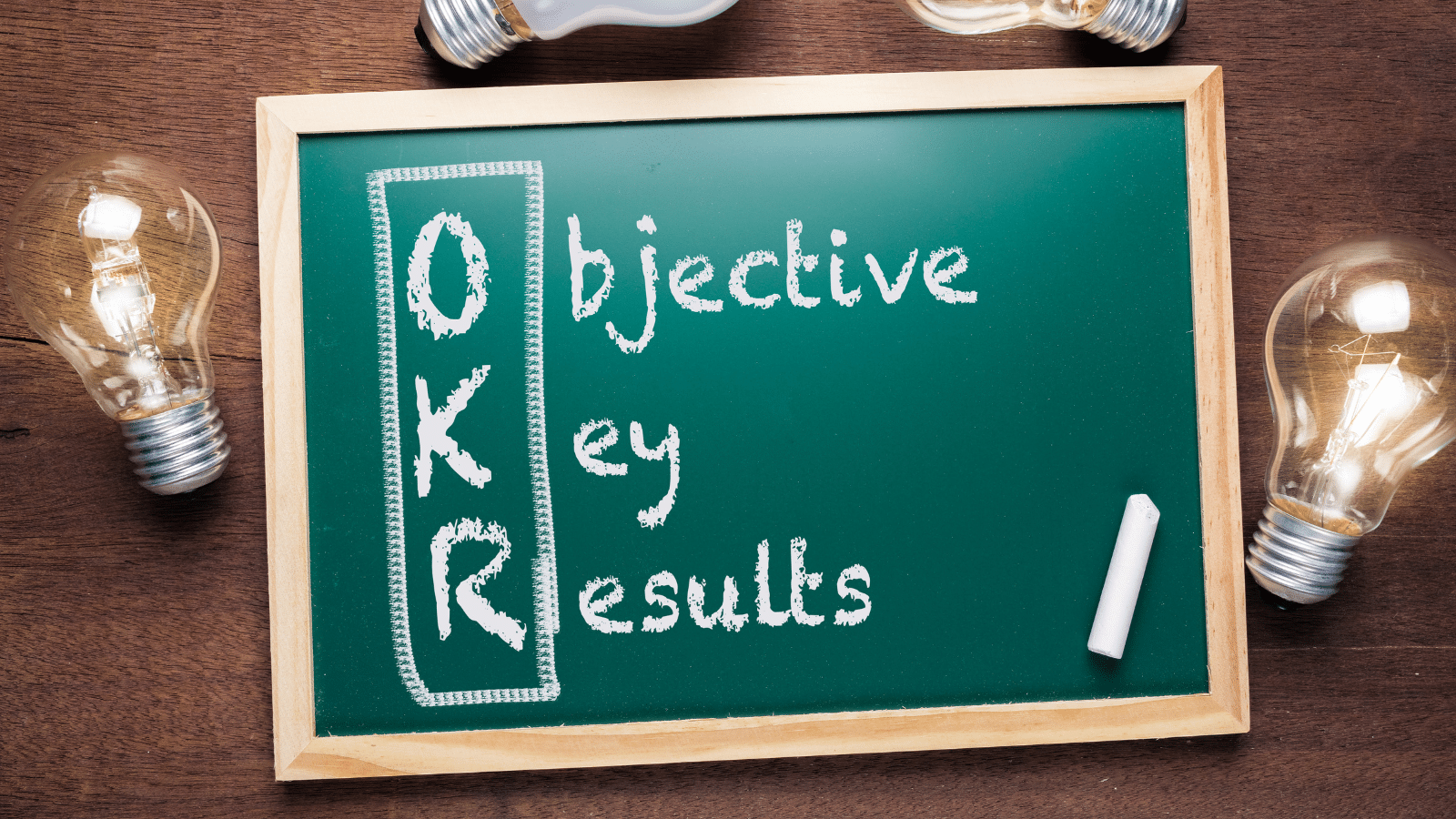 Setting OKRs