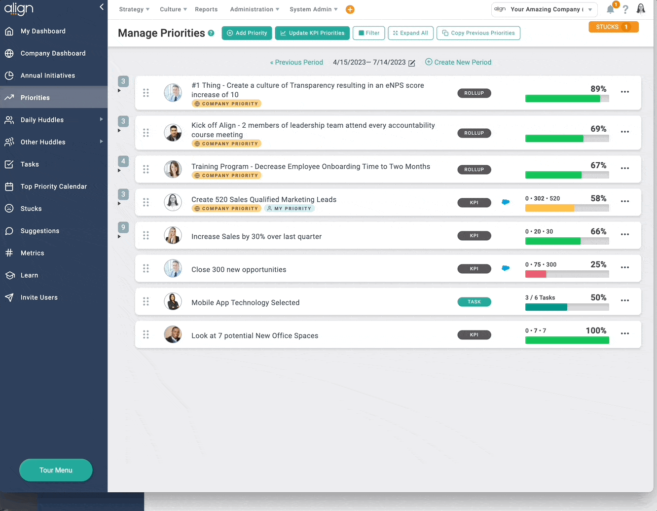 Priority Cascade