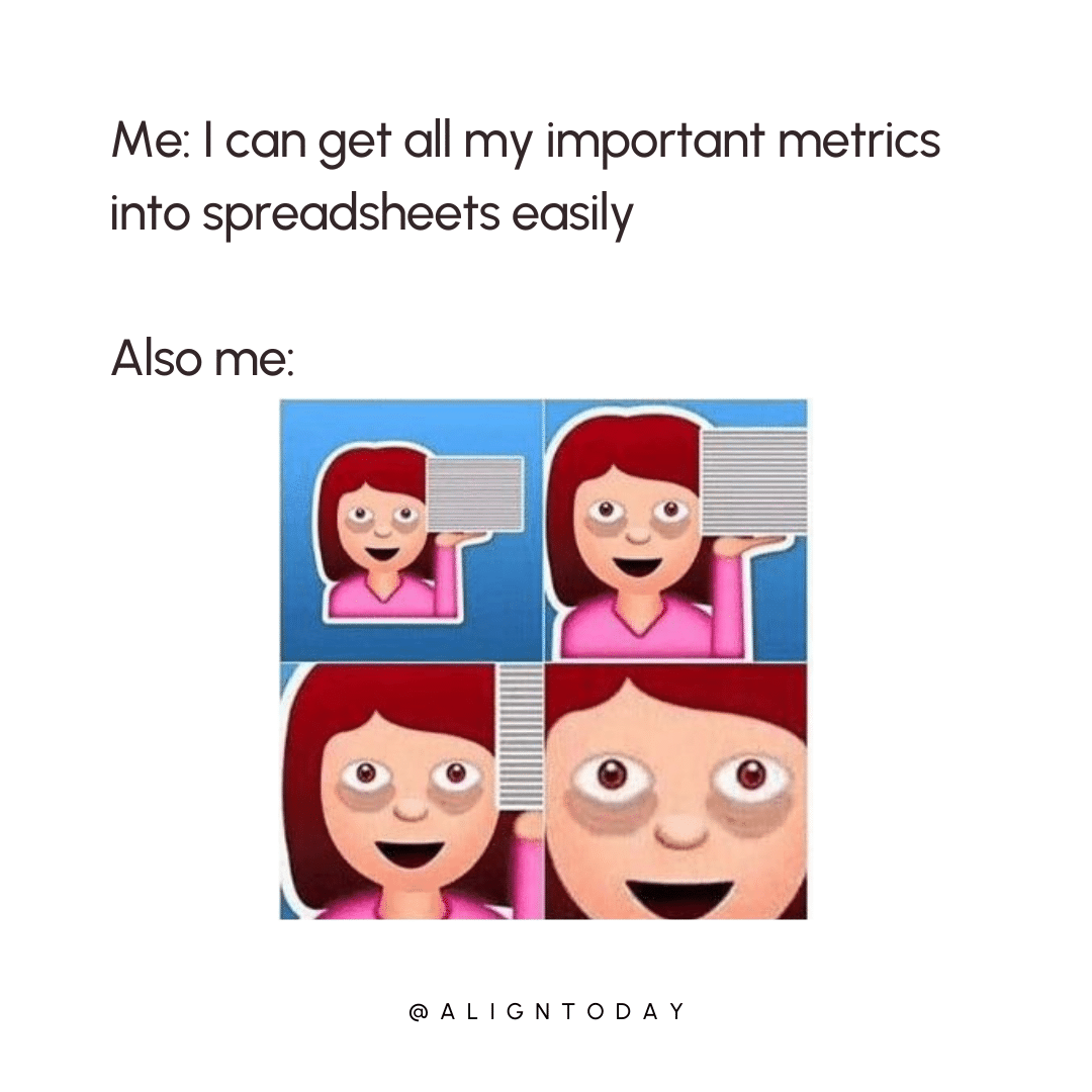 Metrics Meme