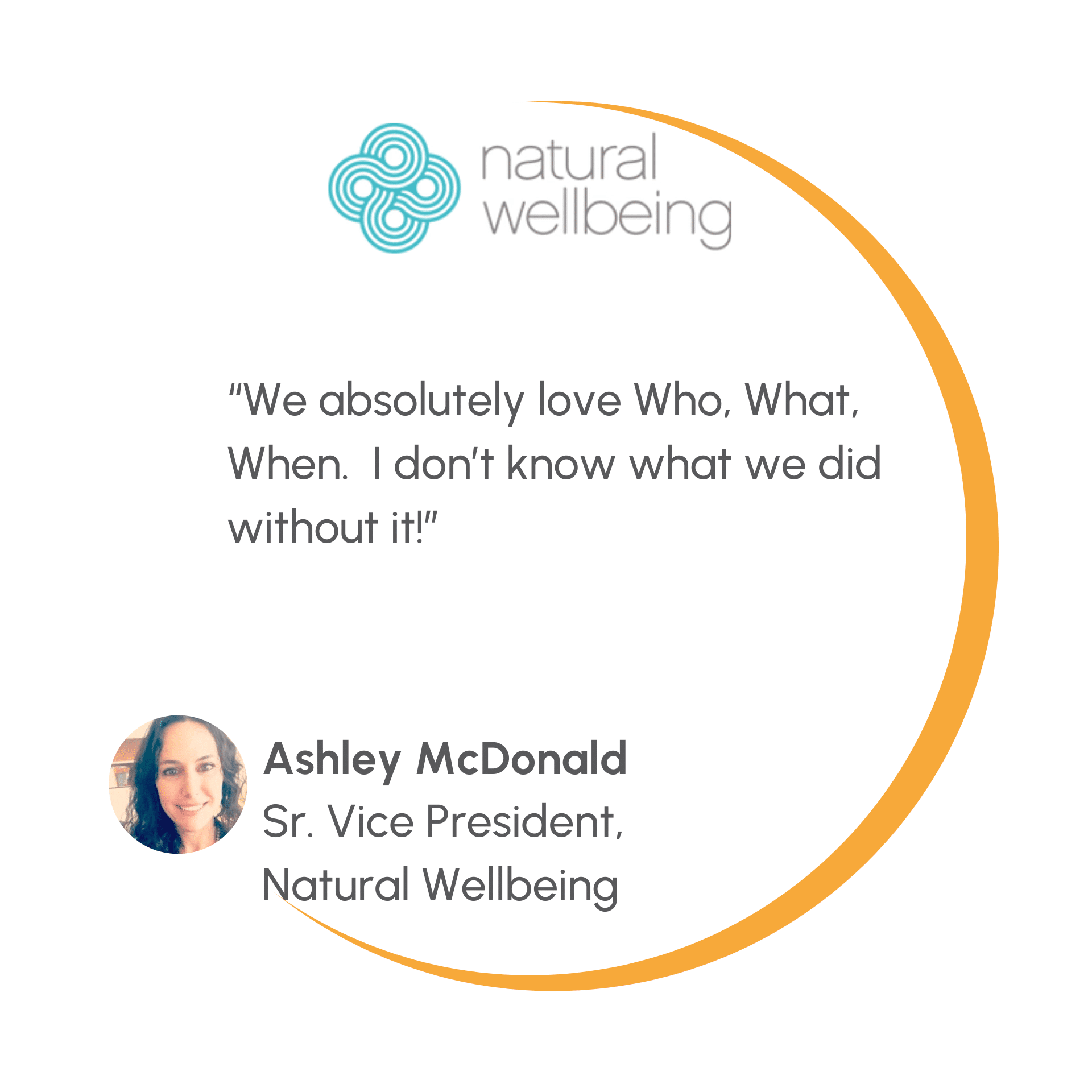 Who What When Quote – Natural Wellbeing